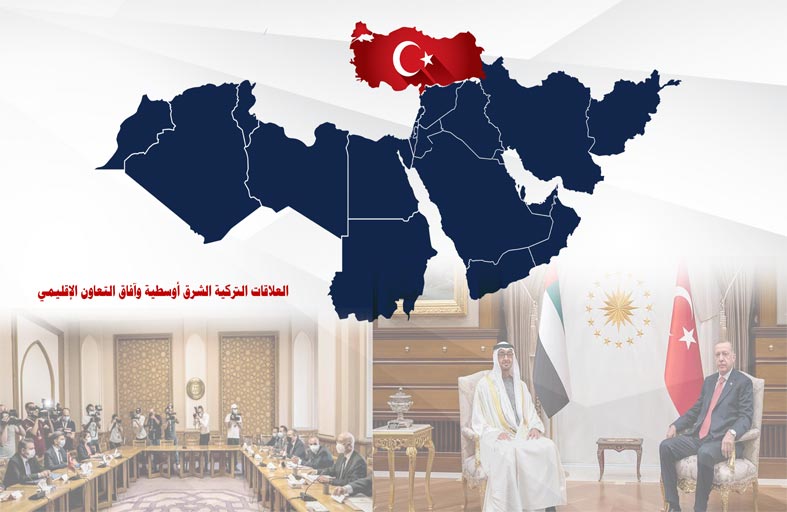 دراسة حديثة لــــ «تريندز » تقرأ العلاقات التركية الشرق أوسطية وآفاق التعاون الإقليمي